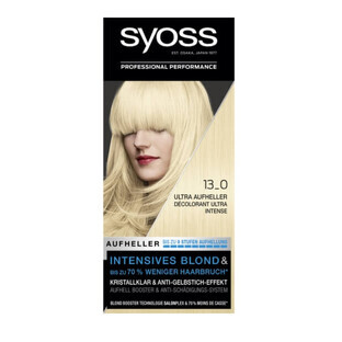 Syoss, Blusher 13-0 Ultra, 1 pc