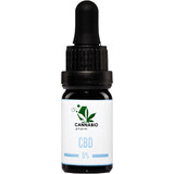 CannaBiopharm CBD 5% 10 ml