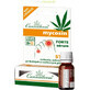 Cannaderm MYCOSIN FORTE serum 1×12 ml, serum