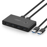 Ugreen switch box HUB switch 4x USB 3.2 Gen 1 USB splitter voor twee computers zwart (US216 30768)