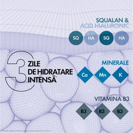 Vichy Mineral 89 Crème hydratante intense 72h pour peau sèche, 50 ml