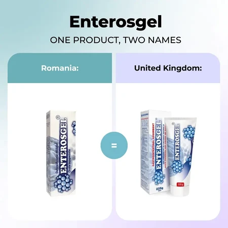 Enterosgel, 225 g, Bioline
