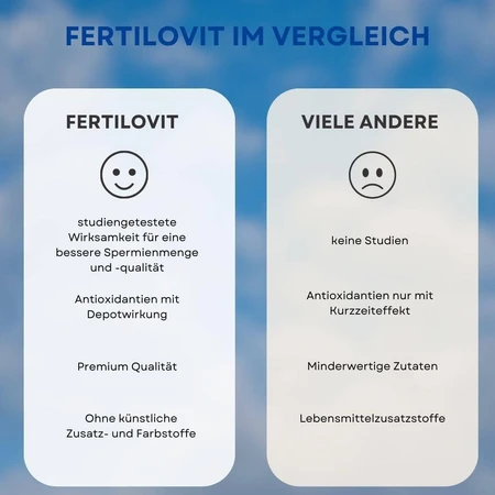 Fertilovit M Plus, 60 cápsulas, Gonadosan