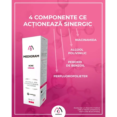 Crème Medigram, 30 ml, Meditrina