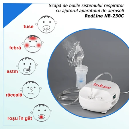 Appareil d'aérosol RedLine NB-230C, masque pour enfants et adultes, gobelet de nébulisation, particules de 4 microns, nébuliseur inhalateur avec compresseur