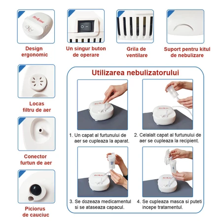 Appareil d'aérosol RedLine NB-230C, masque pour enfants et adultes, gobelet de nébulisation, particules de 4 microns, nébuliseur inhalateur avec compresseur