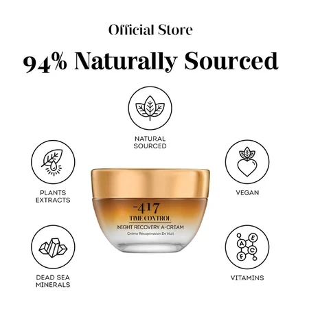 Recovery Time Control Retinol Night Cream, 50 ml, Minus 417
