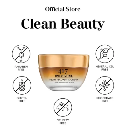 Recovery Time Control Retinol Night Cream, 50 ml, Minus 417