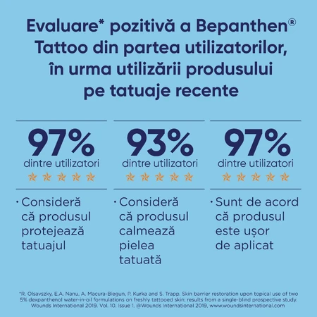 Bepanthen Pomada para el cuidado de tatuajes, 50 g, Bayer