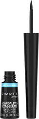 Rimmel