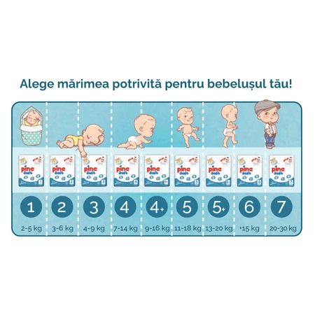 PINE Pañales maxi 7-14 kg, talla 4 x 36 unidades