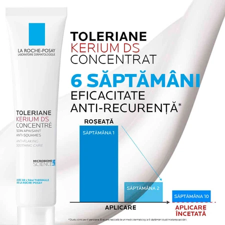 Crema anti-scuame hidratanta si calmanta Toleriane Kerium DS, 40ml, La Roche Posay