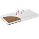 Saltea din fibra de cocos MyDreams, +0 luni, 60x120x12 cm, MyKids