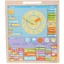 Calendario meteorológico magnético, Bigjigs