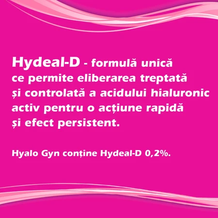 HyaloGyn Ovula, 10 St., Fidia Farmaceutici