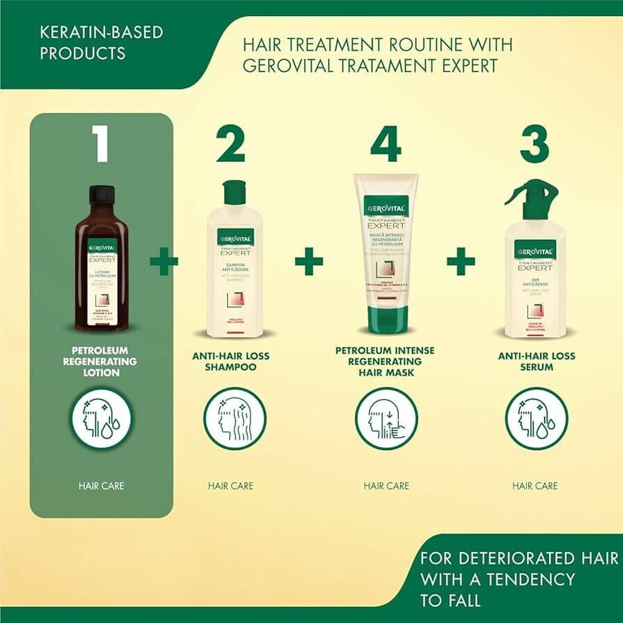 Lotion with petroleum Gerovital Tratament Expert, 100 ml, Farmec