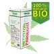 Hempmed Pharma