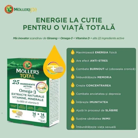 Mollers Total, 14 Kapseln + 14 Tabletten, Mollers