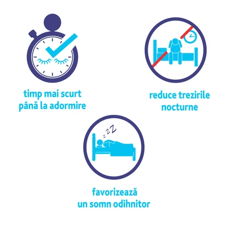Novanight, 20 film-coated tablets, Sanofi