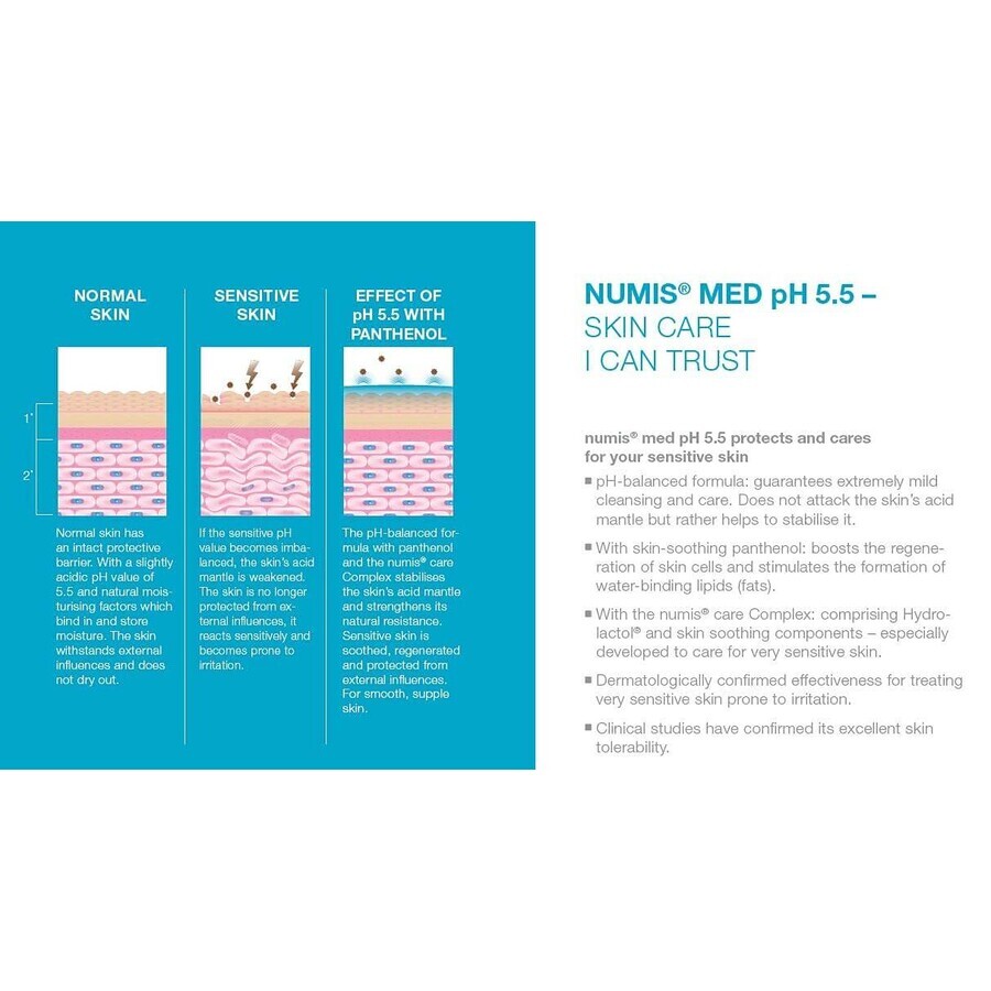 Shampoo voor dagelijks gebruik Sensitive PH 5.5, 200 ml, Numismed