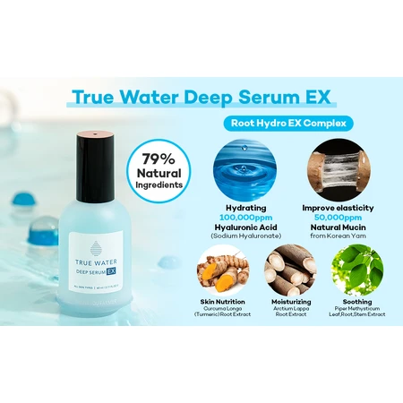 True Watter Deep Serum, 60 ml, Thank You Farmer