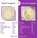 Spaghetti din faina de konjac BIO Slim Pasta, 270 g, No Sugar Shop Spaghetti din faina de konjac BIO Slim Pasta, 270 g, No Sugar Shop