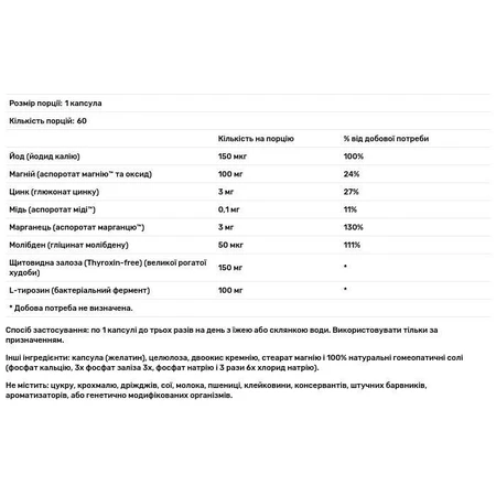Thyroid Kapseln Solaray, 60 Kapseln, Secom