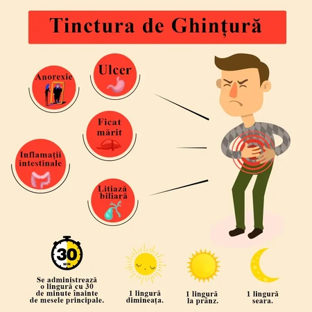 Tintura de Genciana, 500 ml, Aroma Plant