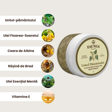 Earth Butter Ointment, 50ml, Faunus Plant