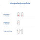 Diather Test Ferritin Ferritin Iron Deficiency, home test for determining the level of ferritin in the blood, 1 piece