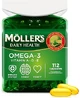 Moller's