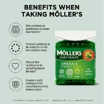 Forte Omega-3, 112 capsule - ulei de peşte, Möller's 