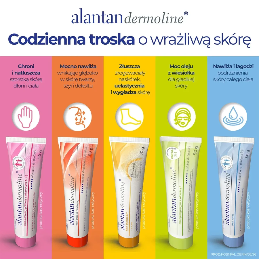 Alantan Dermoline Beschermende crème met vitamine A + E, 50 g