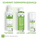 Pharmaceris