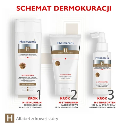 Pharmaceris H Stimupurin, Specialized shampoo for stimulating hair growth, 250 ml