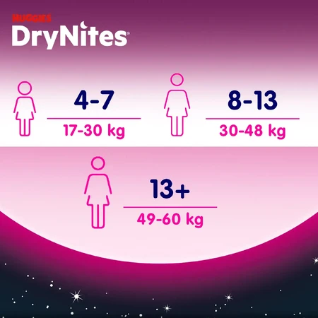Huggies DryNites, culottes de nuit pour filles, 8-13 ans, 30-48kg, 9 pièces