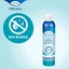 Tena Wash Mousse, mousse lavante, 400 ml