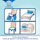 Tena Bed, absorbent pad, normal, 60 cm x 90 cm, 30 pieces