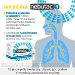 Nebutac 3 Inhalationslösung, 3%, 30 Ampullen x 4 ml