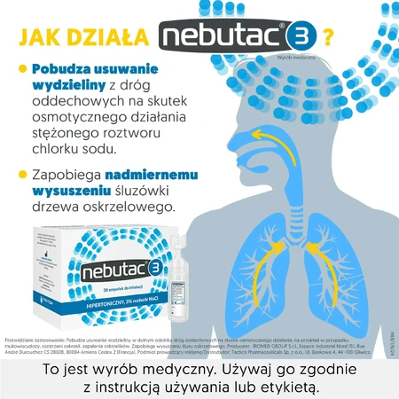 Nebutac 3 Inhalationslösung, 3%, 30 Ampullen x 4 ml