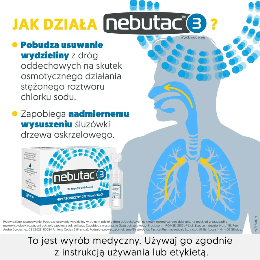 Nebutac 3 Inhalationslösung, 3%, 30 Ampullen x 4 ml