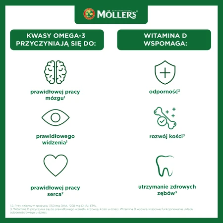 Moller's My First Norwegian Dieetvoeding, vanaf 4 weken, 250 ml