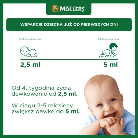 Moller's My First Norwegian Dieetvoeding, vanaf 4 weken, 250 ml
