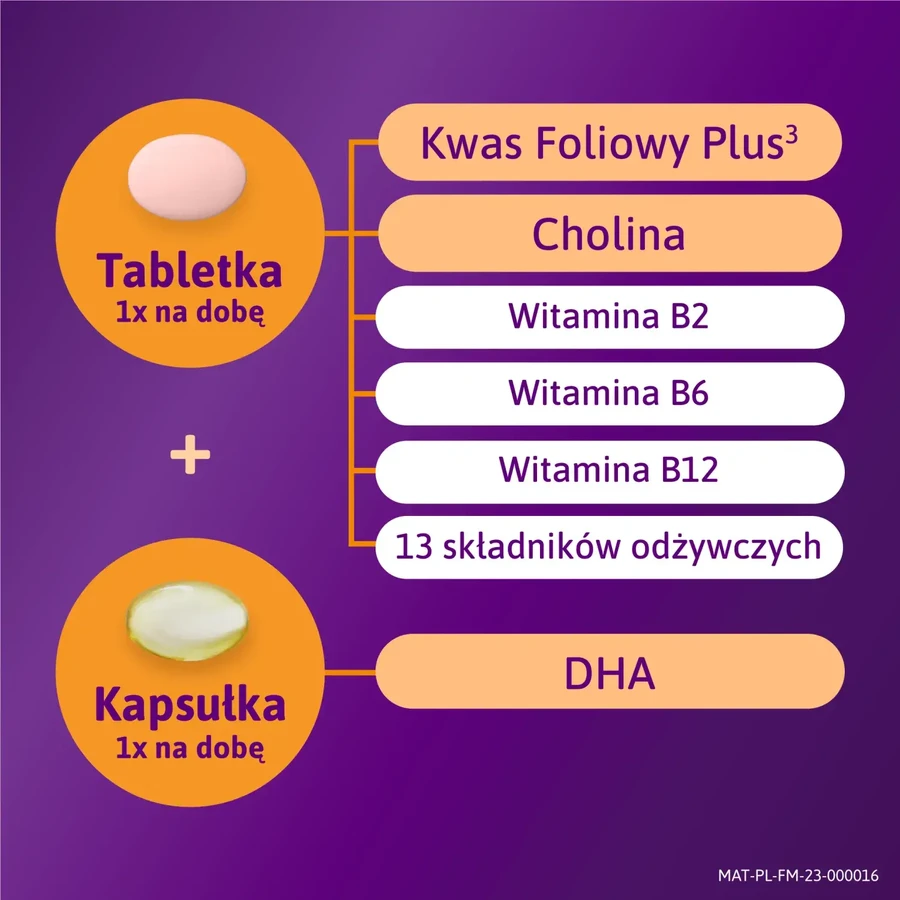 Femibion 2 Pregnancy, 28 tablets + 28 capsules