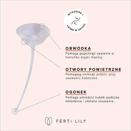Ferti-Lily, fertilization stimulation cup, 1 piece