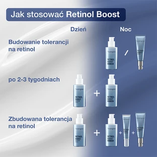 Neutrogena Retinol Boost, crema de día, FPS 15, 50 ml