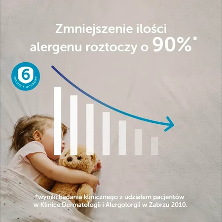 Allergoff, house dust allergen neutralizer, spray, 400 ml, ICB Pharma