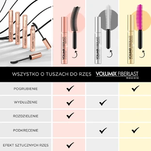 Eveline Cosmetics Volumix Fiberlast Volume Lift Séparation, mascara épaississant, liftant et séparateur, 10 ml