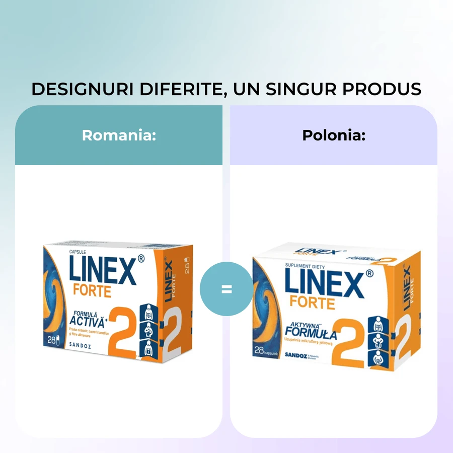 Linex Forte 28 capsule - Formula potenziata per il corretto equilibrio della flora batterica intestinale