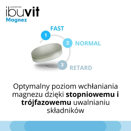 Ibuvit Magnesio, 30 Comprimidos de Liberación Controlada